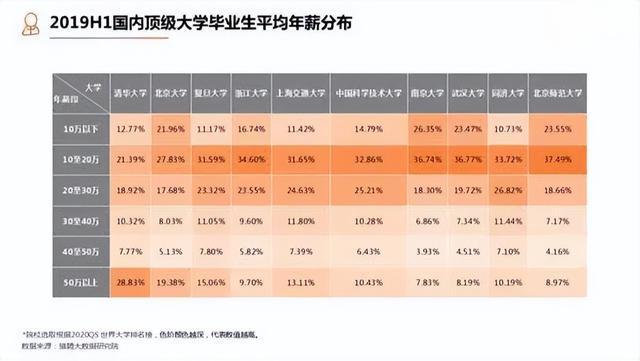 项目合作 第4页