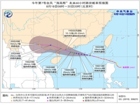 情话太腻！