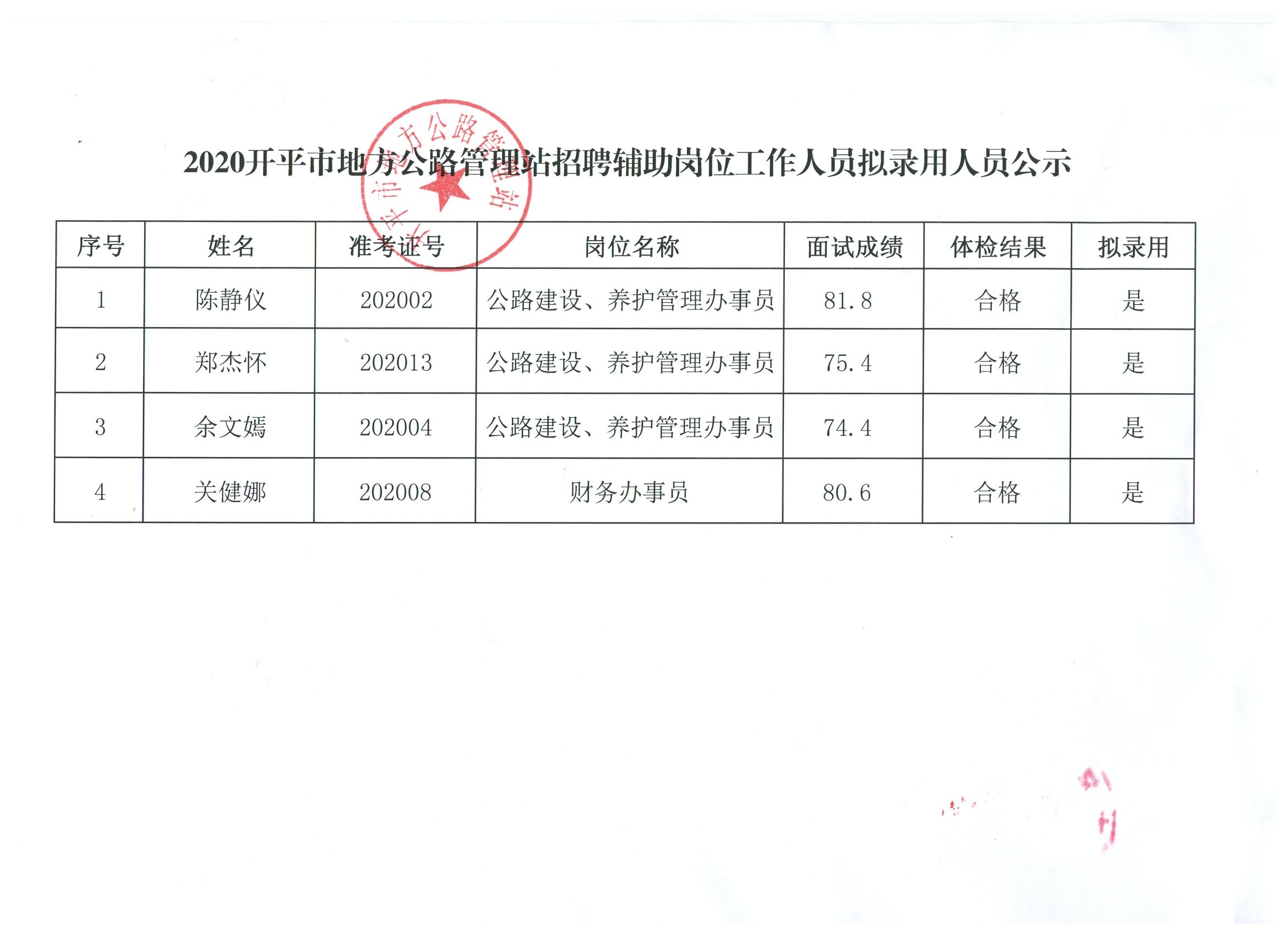 八宿县人民政府办公室最新招聘公告及详解