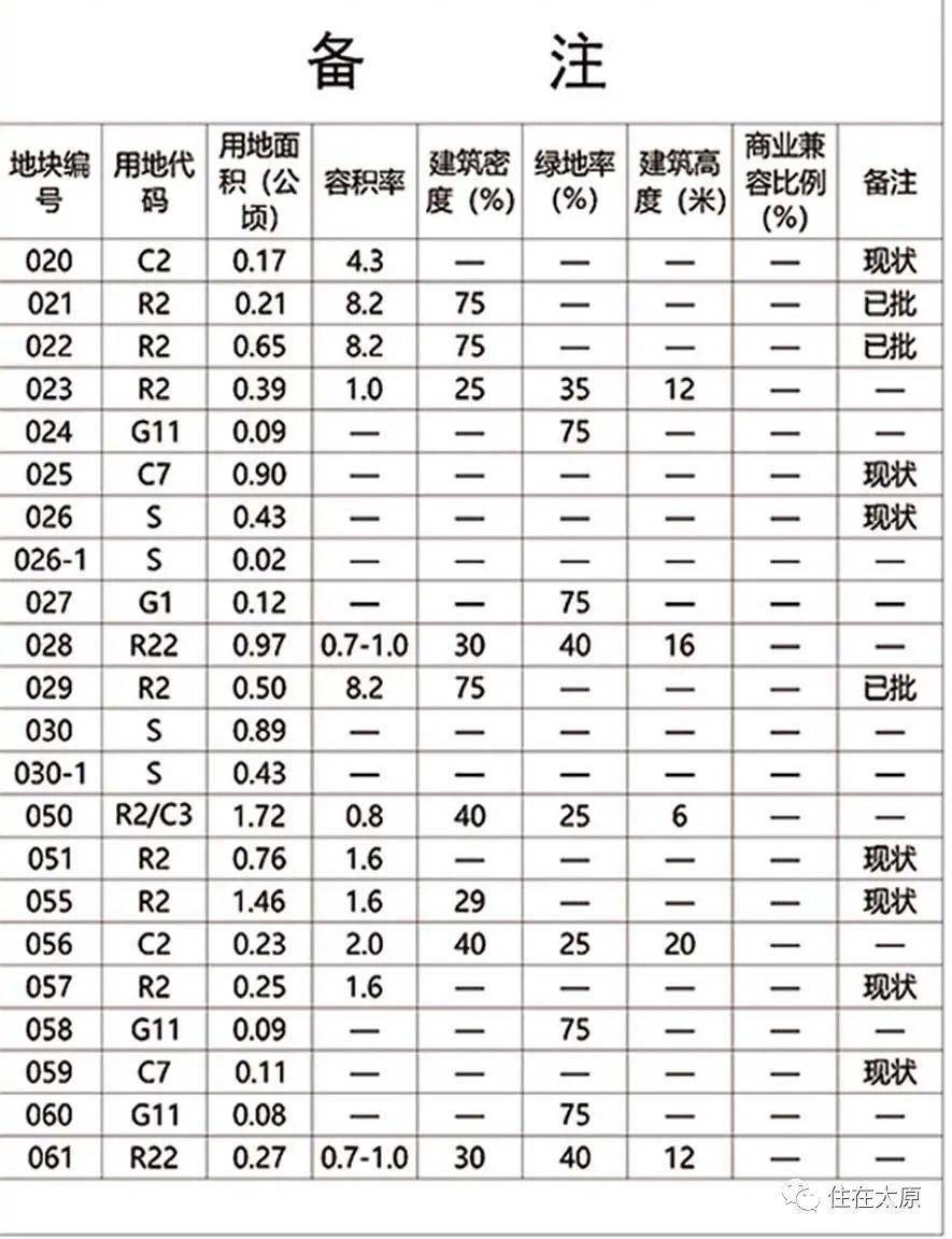 长沟门村委会迈向繁荣和谐新时代的最新发展规划